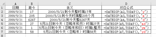 DATEDIF函数怎么精确计算账龄？(图3)
