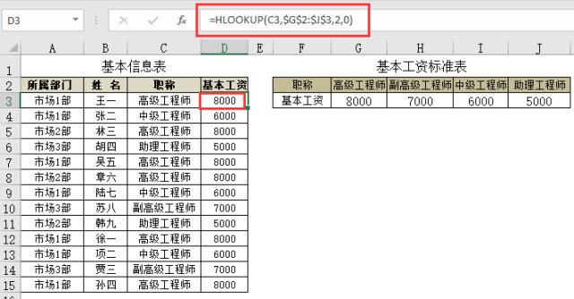 怎么用HLOOKUP行查找(图4)