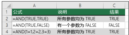 excel怎么判断是平年还是闰年？(图4)