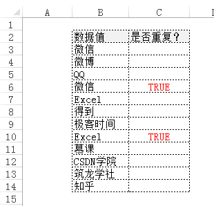 excel图表怎么标识重复值？(图5)
