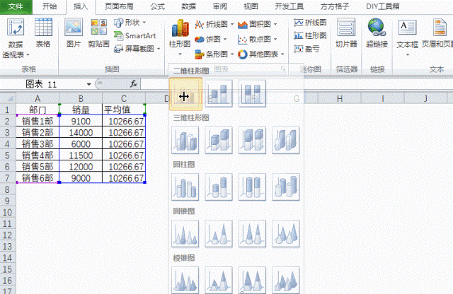 Excel数量对比图，加一条线，效果突现(图6)