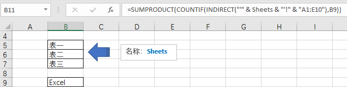 Excel数据透视表怎么实现跨多工作表统计数据(图6)