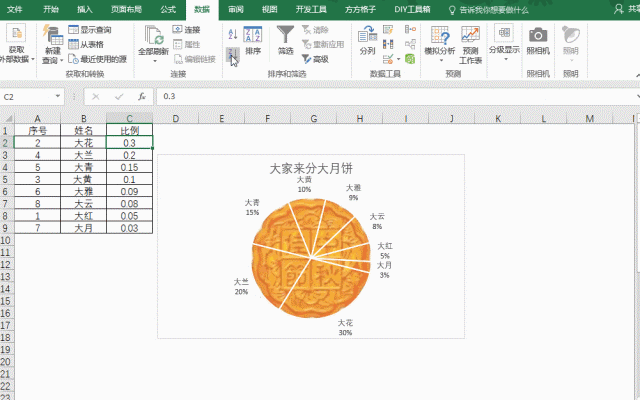 excel图表怎么制作一个月饼图(图6)