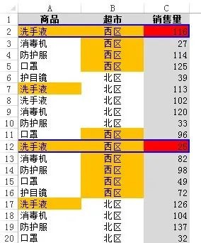 SUMPRODUCT函数基本原理详解(图7)