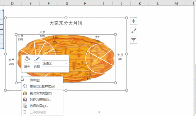 excel图表怎么制作一个月饼图(图8)