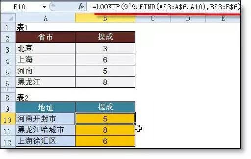 Lookup函数经典的14种用法