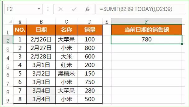 SUMIF函數(shù)用法實(shí)例(圖10)