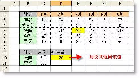 试验、工地最常用Excel函数公式大全,学会了工作得心应手-大盘站插图10