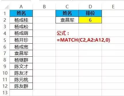 必看!最好用的28个Excel公式(图12)