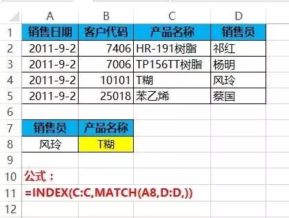 必看!最好用的28个Excel公式(图13)