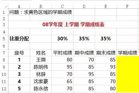 必看!最好用的28个Excel公式