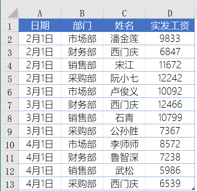 图片[1]-SUMPRODUCT函数能干什么？-职比牛办公资源网