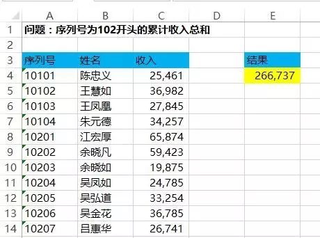 必看!最好用的28个Excel公式(图21)