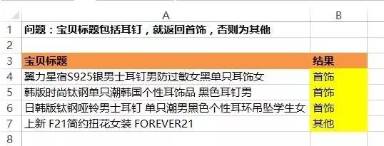 必看!最好用的28个Excel公式(图23)