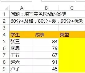 必看!最好用的28个Excel公式(图3)