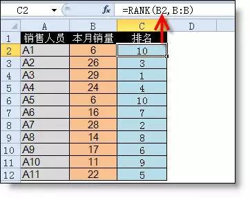 15个Excel常用函数公式-大盘站插图2