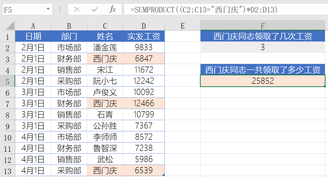 图片[4]-SUMPRODUCT函数能干什么？-职比牛办公资源网