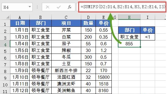 最常用的求和函數(shù)SUM(圖3)