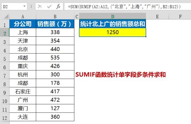 史上最全Excel条件求和函数SUMIF经典教程-大盘站插图1