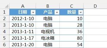让人长知识的sumif函数案例