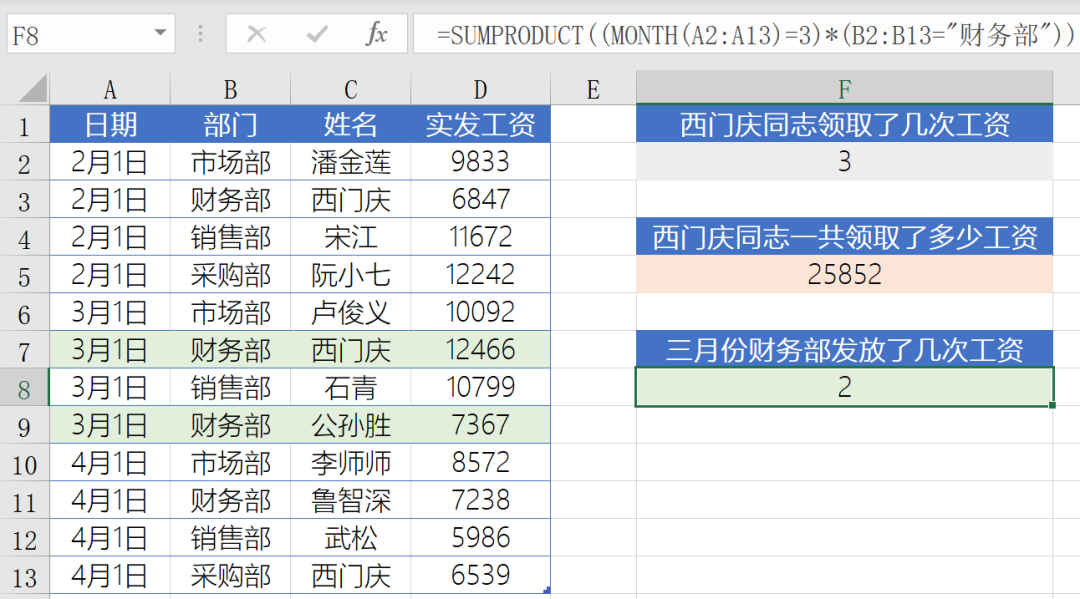 图片[5]-SUMPRODUCT函数能干什么？-职比牛办公资源网