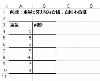 必看!最好用的28个Excel公式(图5)