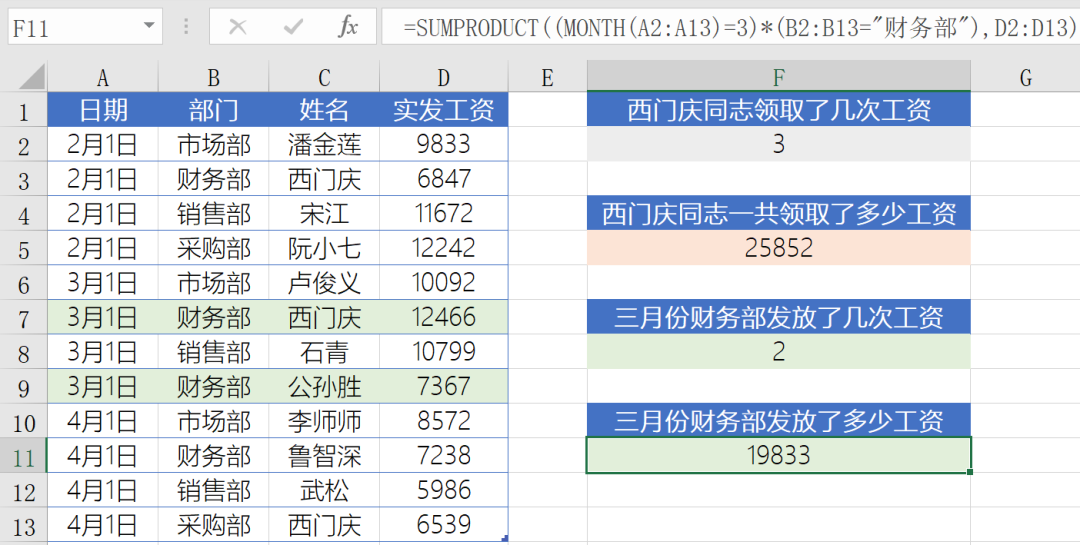 图片[6]-SUMPRODUCT函数能干什么？-职比牛办公资源网