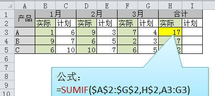 试验、工地最常用Excel函数公式大全,学会了工作得心应手-大盘站插图4