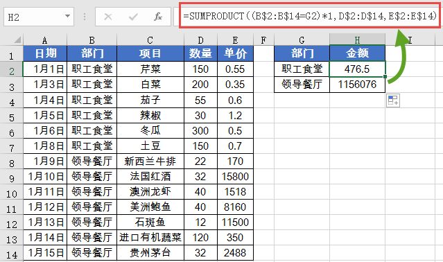 最常用的求和函數(shù)SUM(圖5)