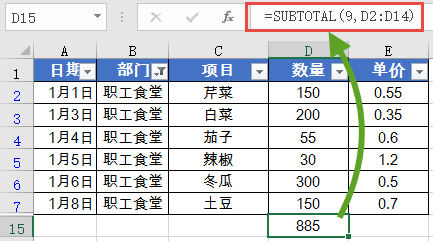 最常用的求和函數(shù)SUM(圖6)