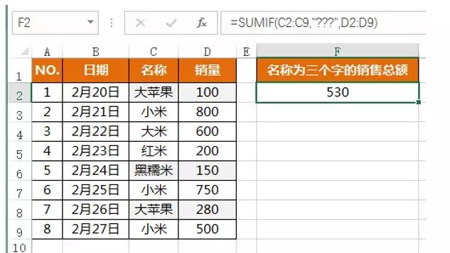 SUMIF函數(shù)用法實(shí)例(圖7)