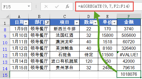 最常用的求和函數(shù)SUM(圖8)