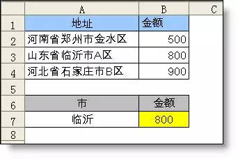 Lookup函数经典的14种用法
