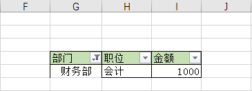 wps怎么进行筛选？第2张