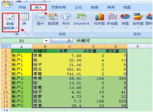 wps数据透视表怎么用？第2张