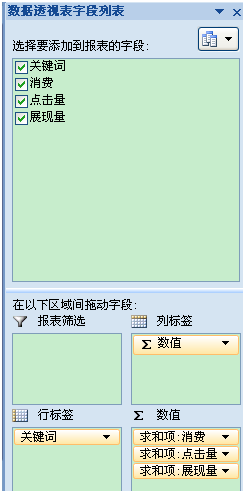 wps数据透视表怎么用？第5张