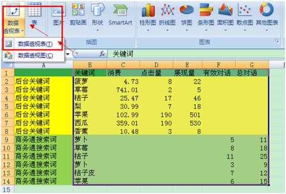 wps数据透视表怎么用？第8张