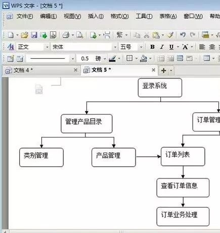 wps文字如何绘制流程图教程！第7张